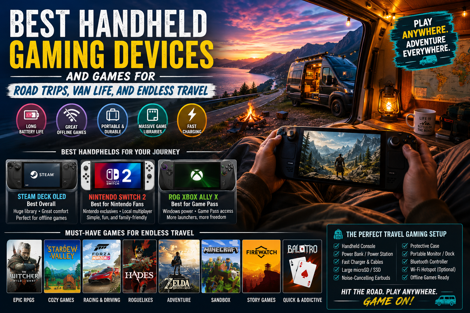 Gaming Handhelds for road trips