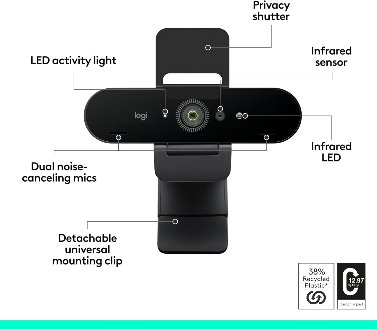 Logitech Brio 4K