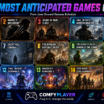 Top 15 Most Anticipated Games of 2026
